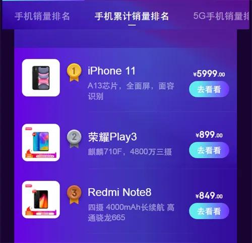 實錘 蘋果上海代工廠正在生產iPhone 12 4G版，軟件適配成焦點