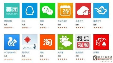 一路心酸坎坷 Win10 Mobile將何去何從？